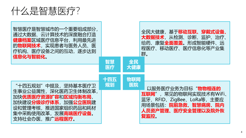 医疗信息化开发:推动医疗服务质效的革新